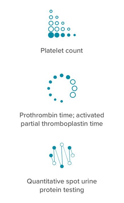 Lab testing and monitoring icons